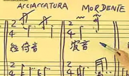 韵母表24个读法视频,韵母表24种读法视频精粹概述